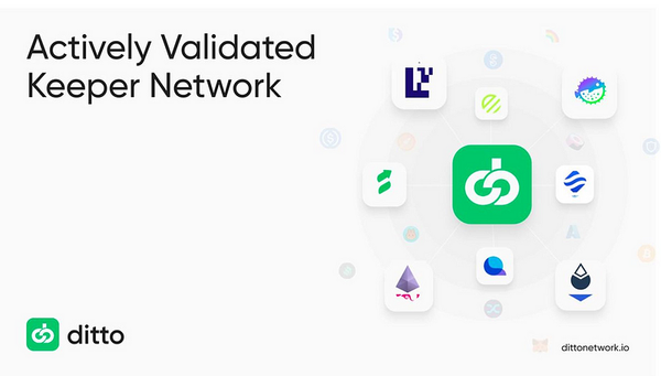 Ditto Execution Network (AVS): A Game-changer in Blockchain Automation